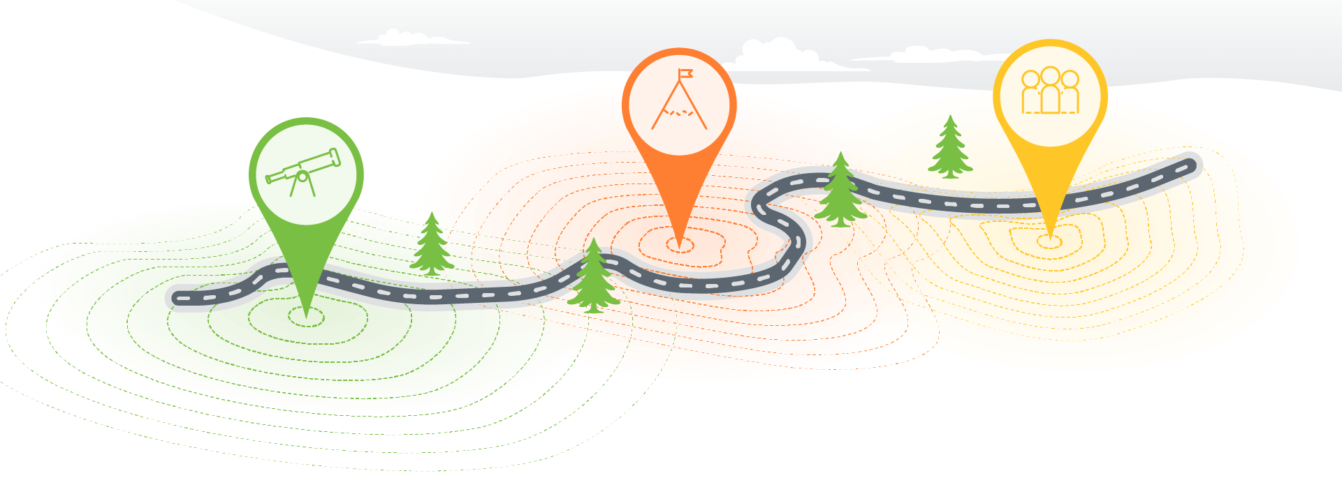 A roadmap showing the explore, prepare and launch icons as waypoints.